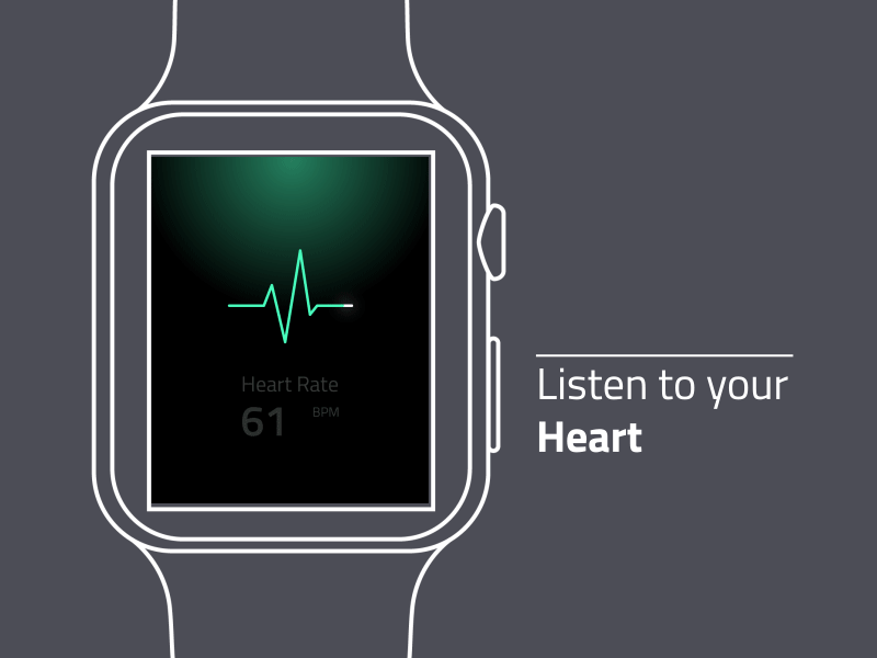 Heart rate graphic