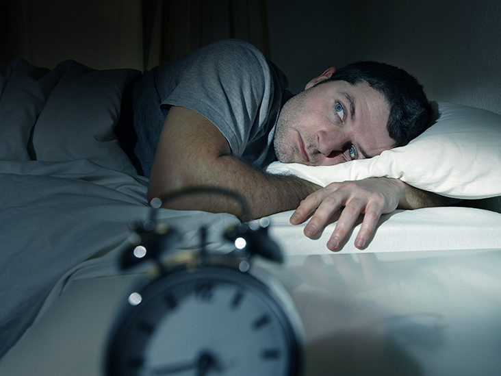 Sleep quality overview