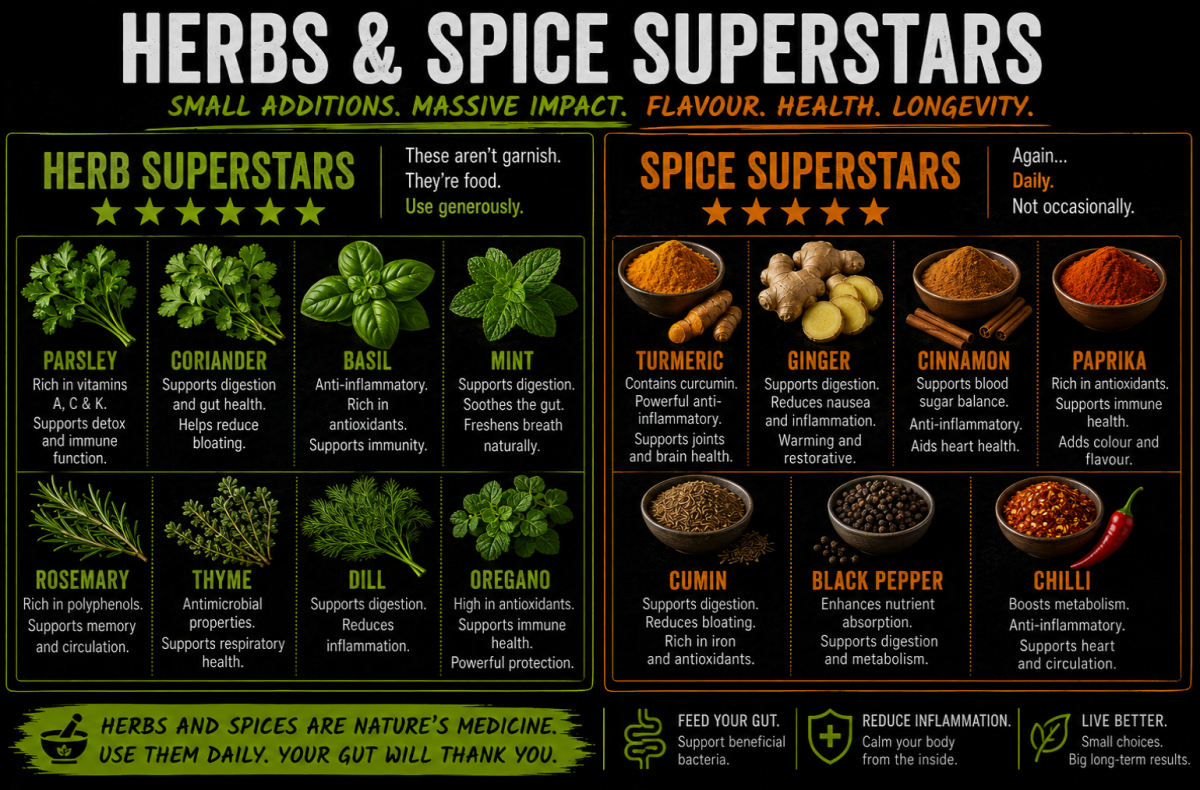 Herbs and spices
