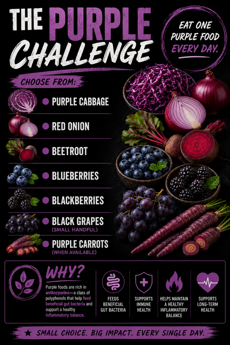 The purple challenge