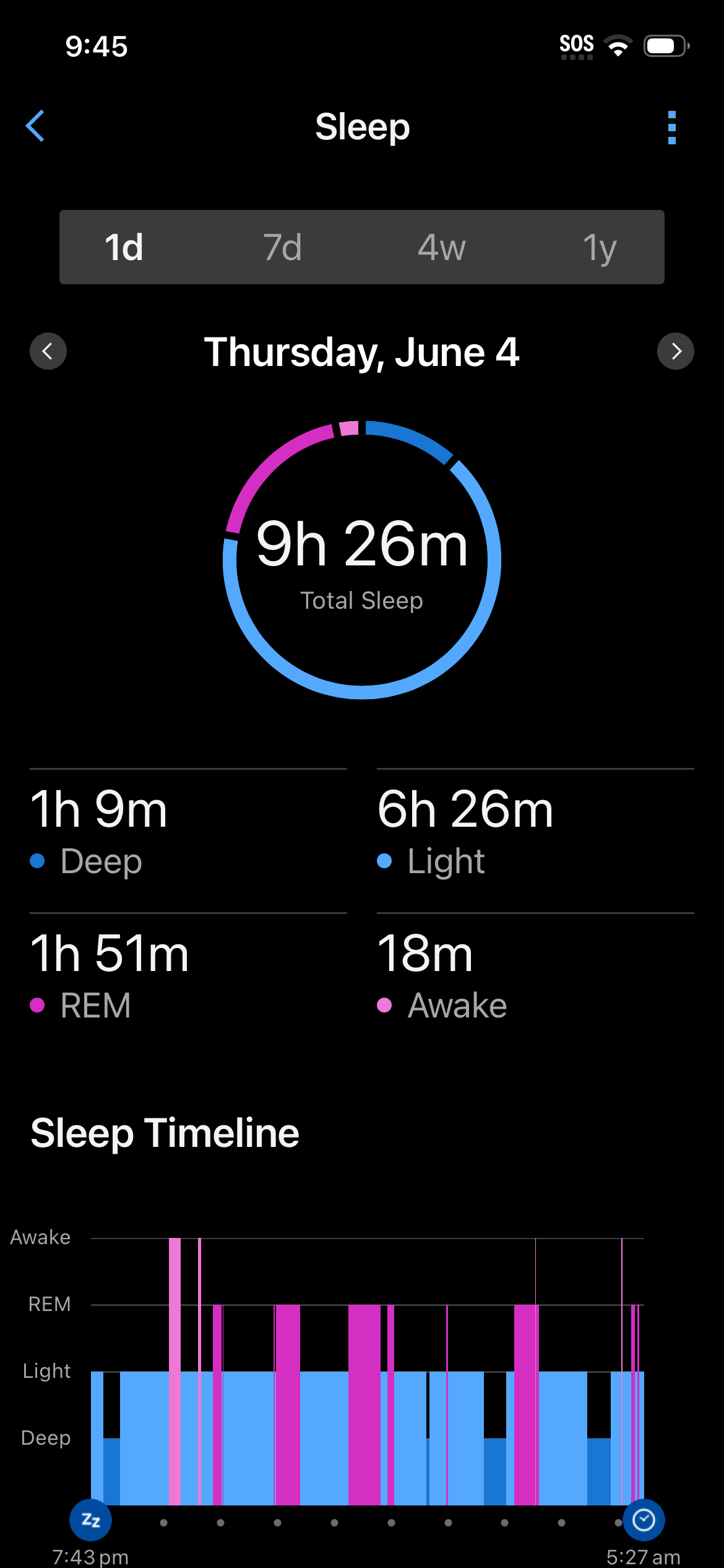 Garmin sleep day 4