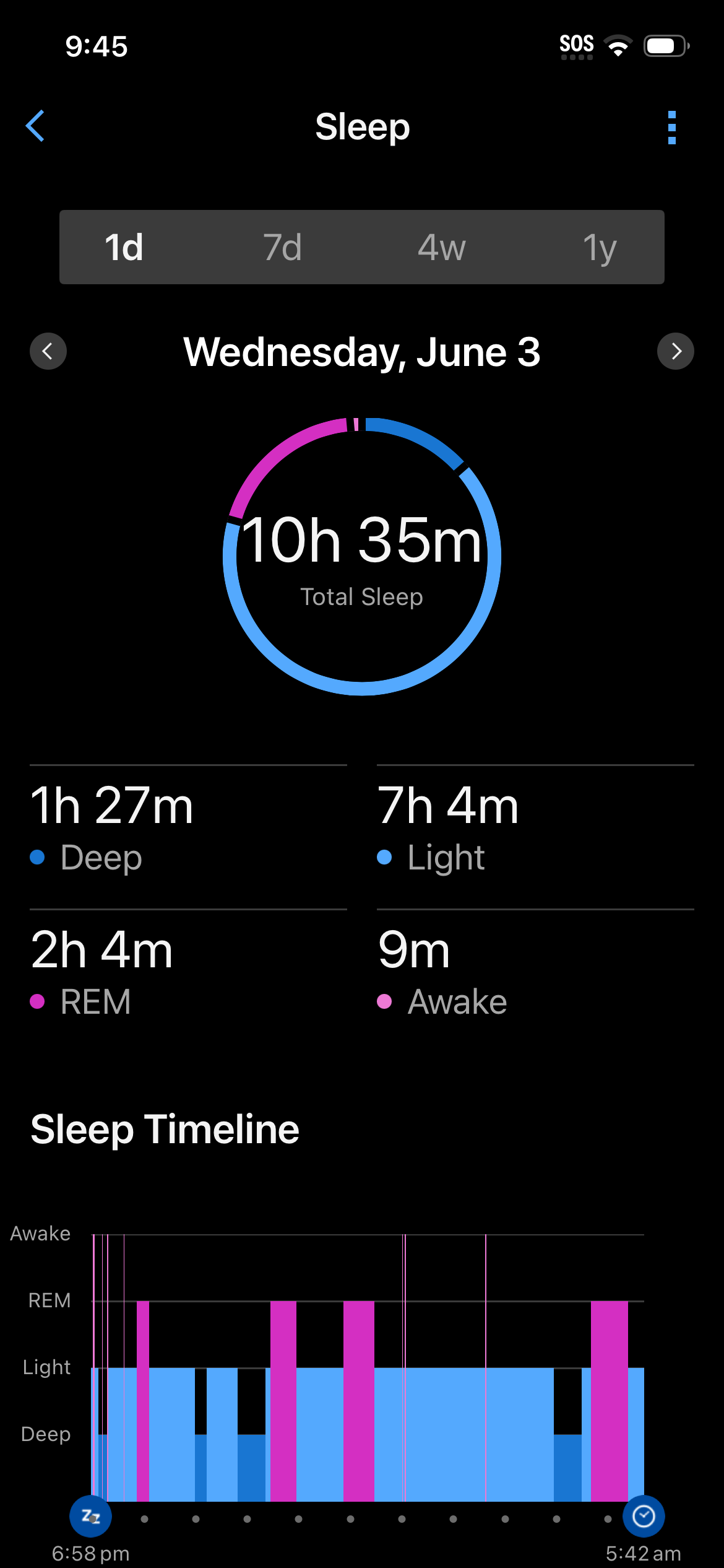 Garmin sleep day 5