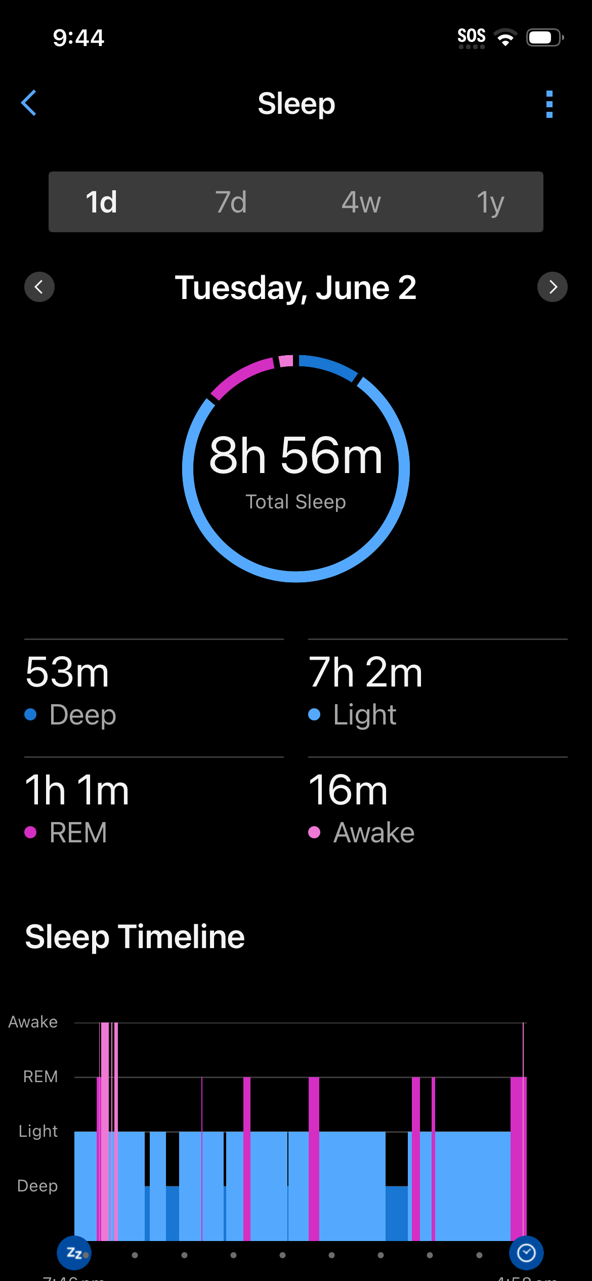 Garmin sleep day 6