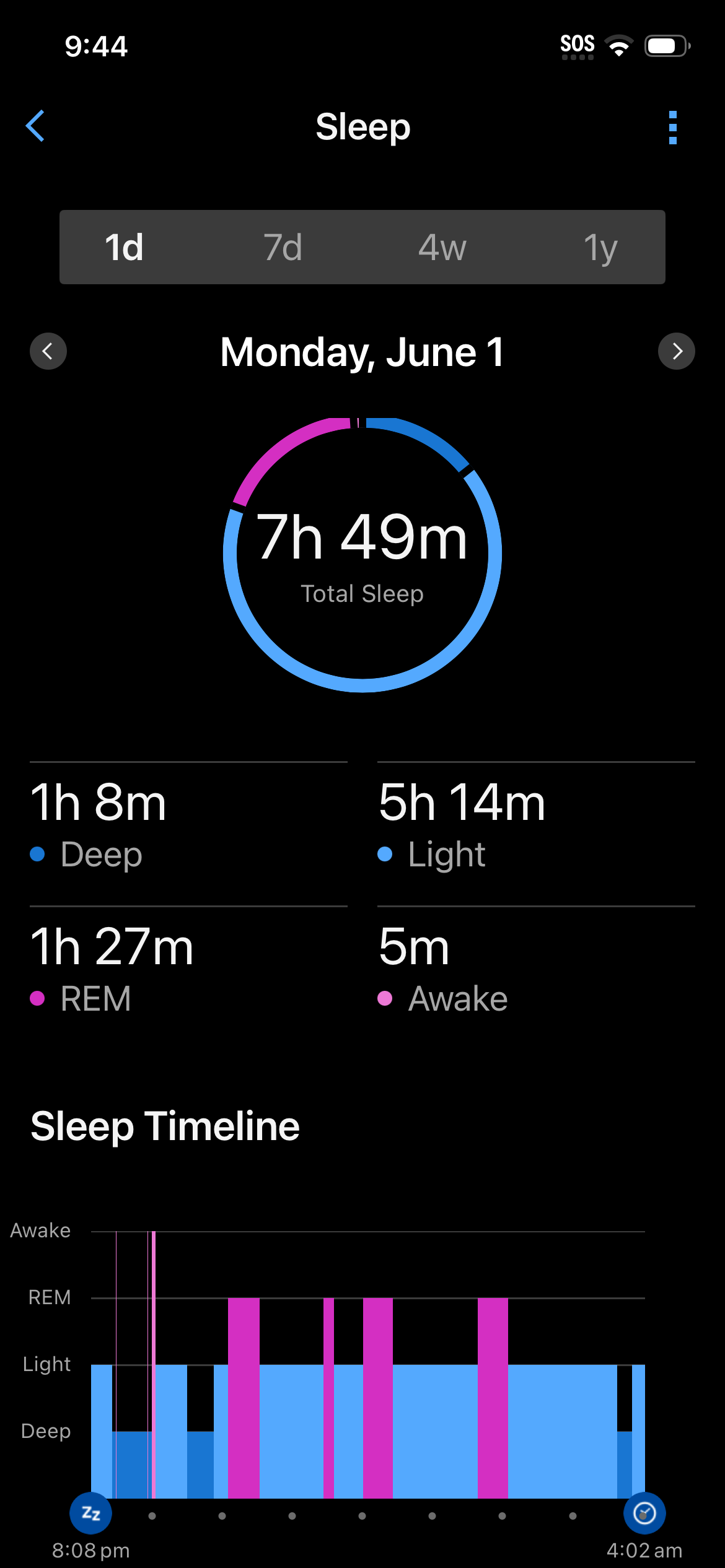 Garmin sleep day 7