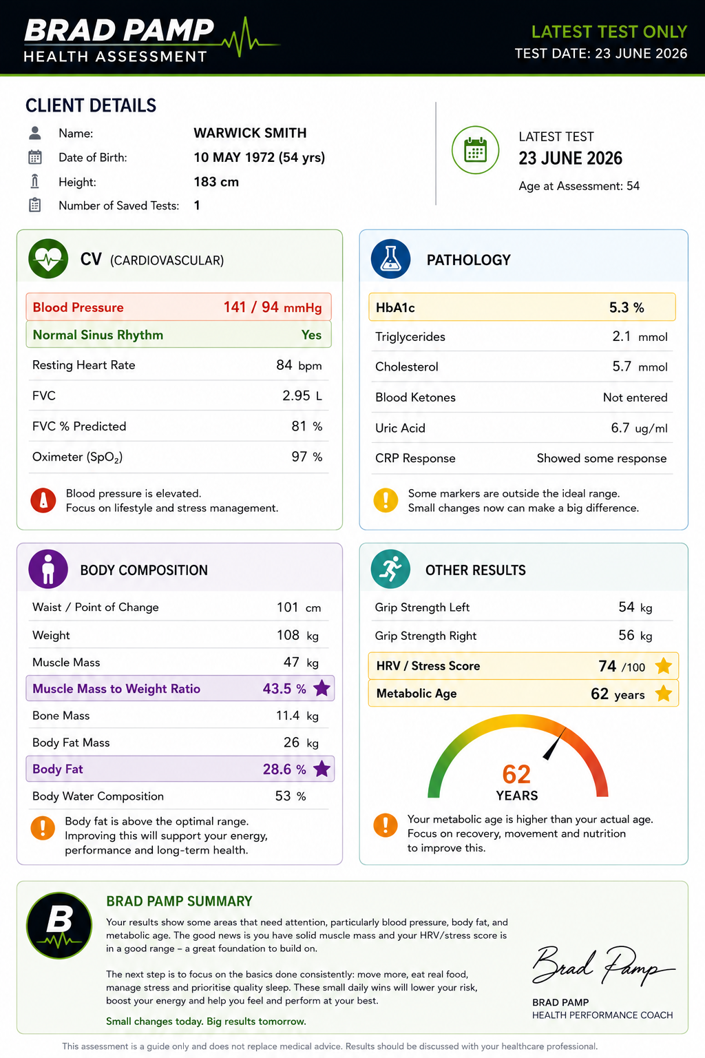 Baseline health assessment