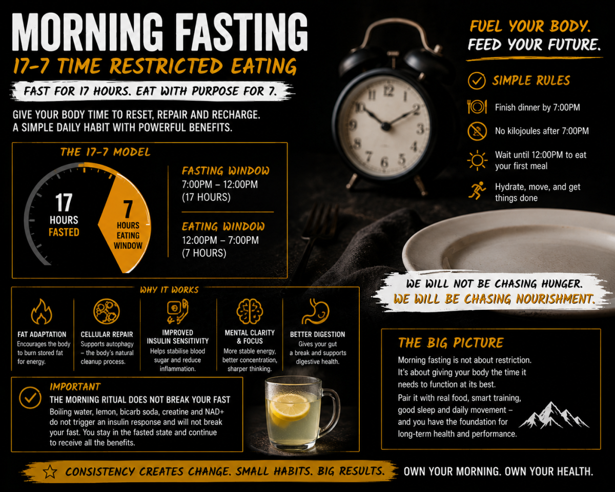 Morning fasting 17-7 model