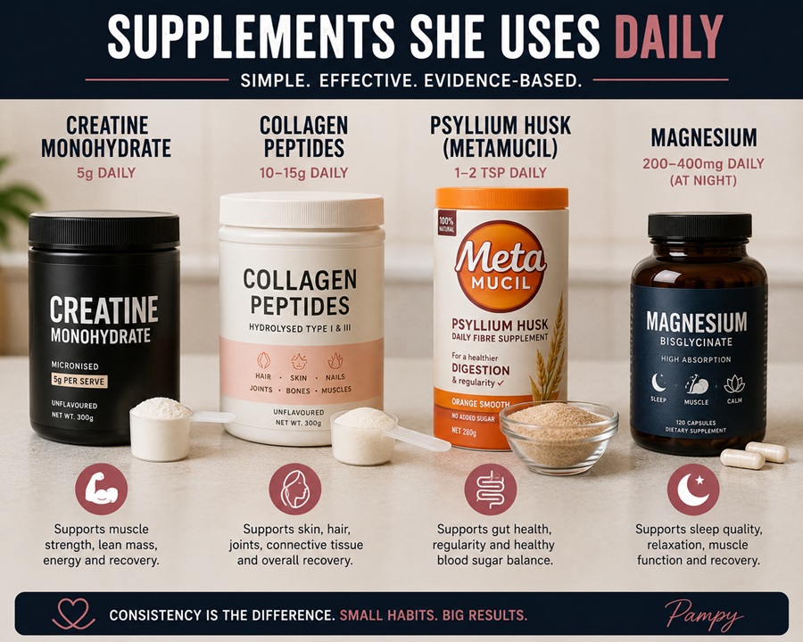 Creatine, collagen peptides, psyllium husk and magnesium supplements